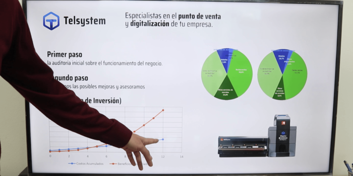 digitalización-del-punto-de-venta