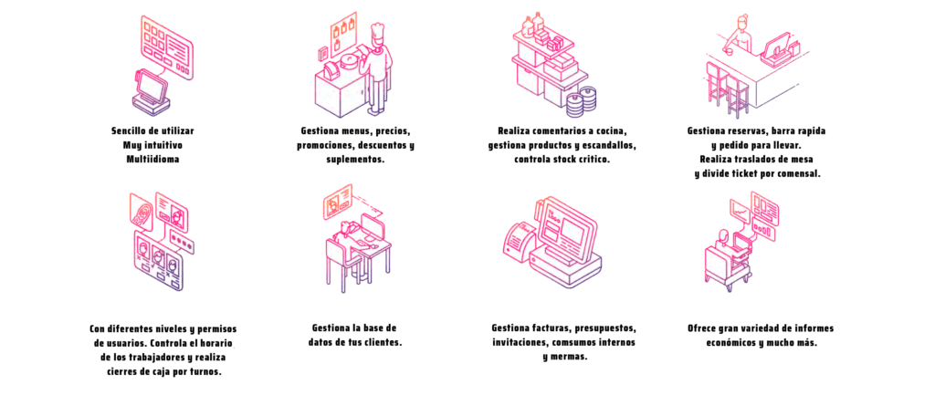 CashGuard cajón inteligente Restaurante CashGuard-cajón-inteligente-Restaurante