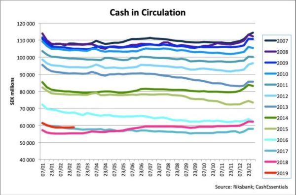 efectivo-en-circulación
