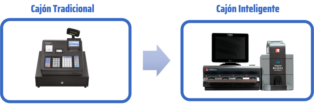 CashGuard-cajon-inteligente-estanco CashGuard-cajon-inteligente-estanco