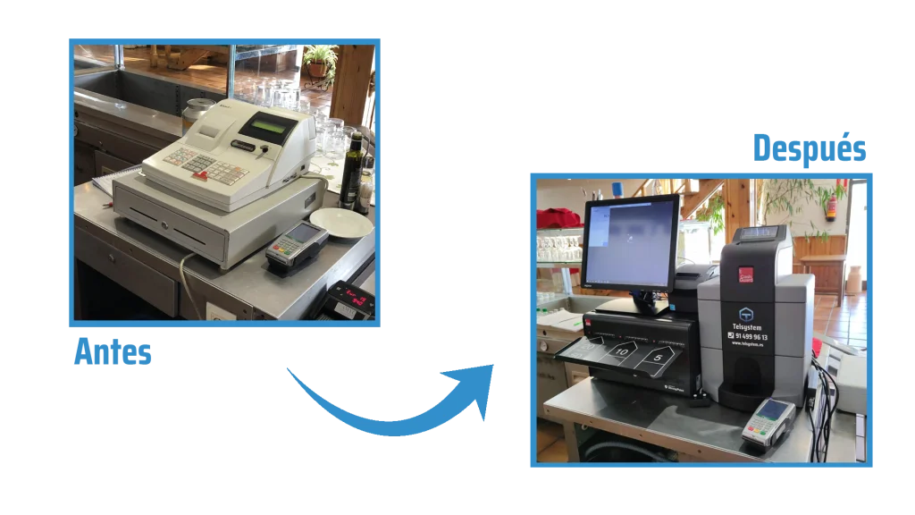 solucion-completa-hosteleria solucion-completa-hosteleria