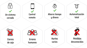 caja-registradora-automatica-precio