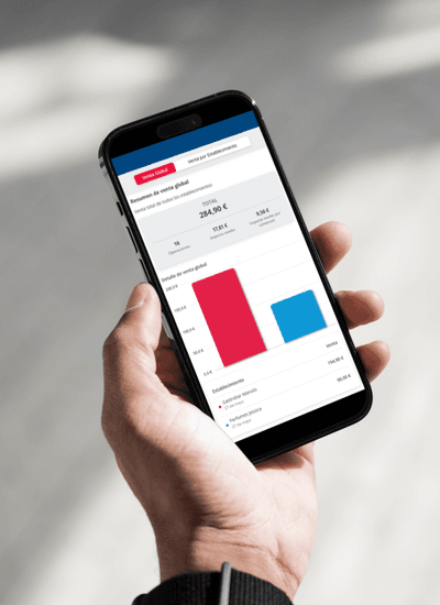 Software-TPV-Ágora (2) Software-TPV-Ágora